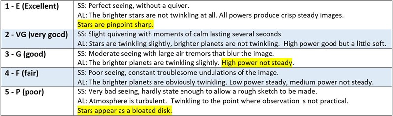 0030_20220815_0612_Transparency and Seeing.jpg